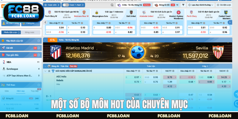 Một số bộ môn hot của chuyên mụct số bộ môn hot của chuyên mục
